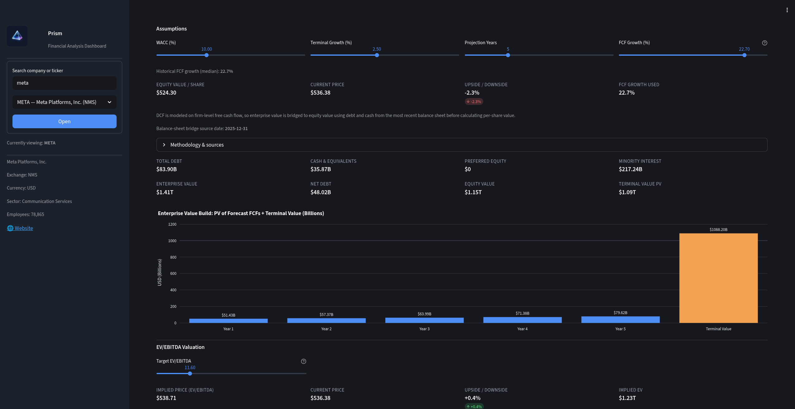 Prism valuation dashboard